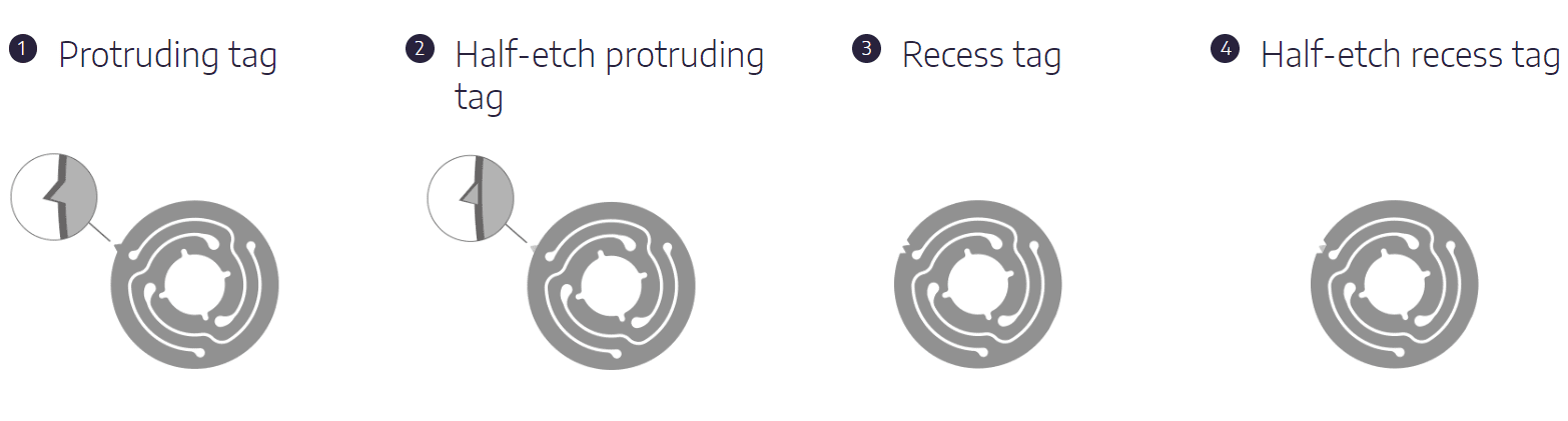 Etch tag types